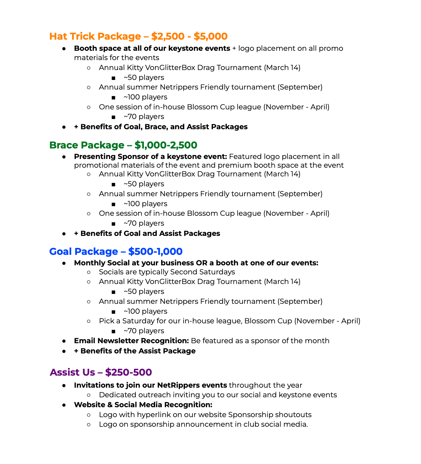 A detailed infographic displaying various sponsorship packages for a group or event, including Hat Trick, Brace, Goal, and Assist packages, with descriptions of benefits, event details, and pricing.