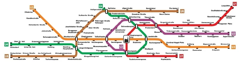 Wiener Linien