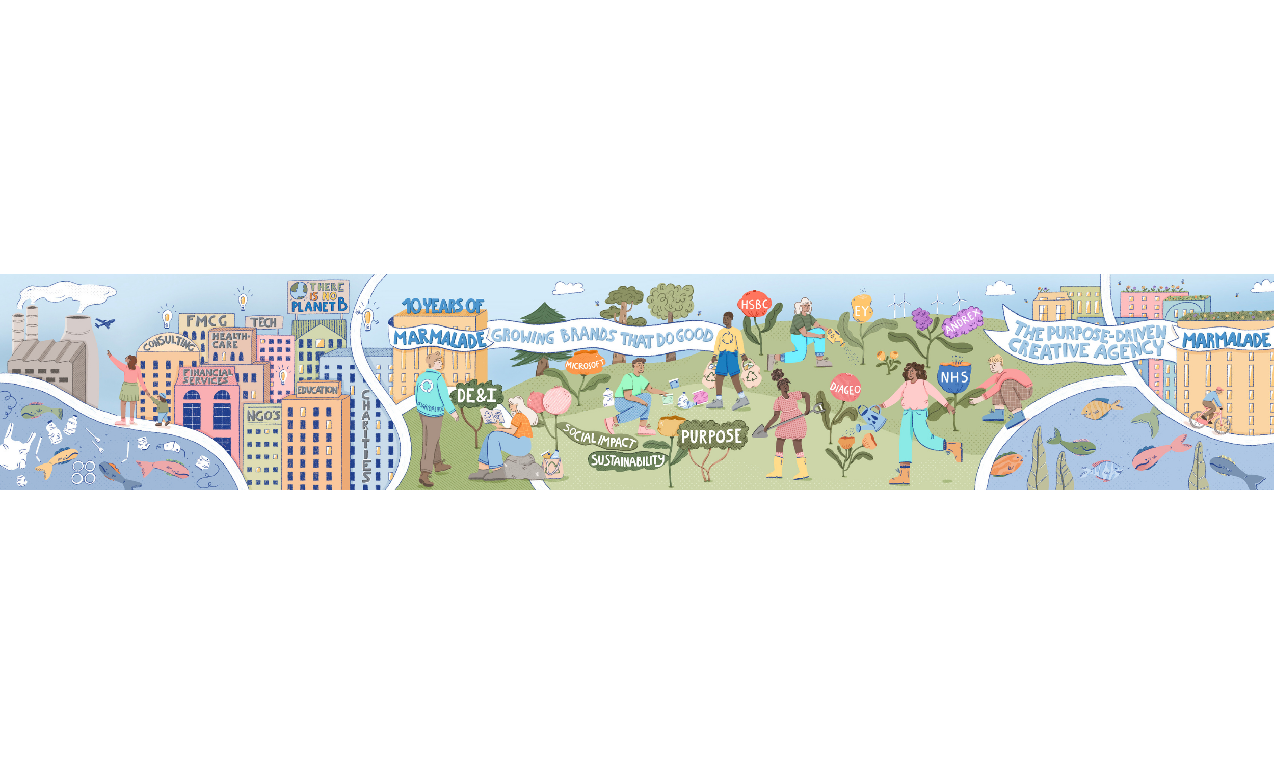 Marmalade — Creative Agency London