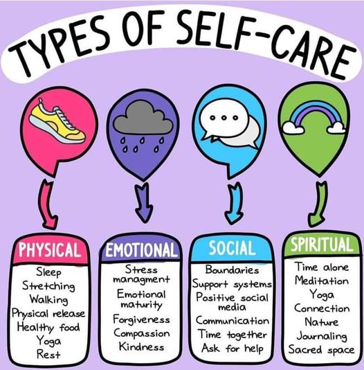 Self- care is a way of investing in yourself and benefits others, especially our children.
