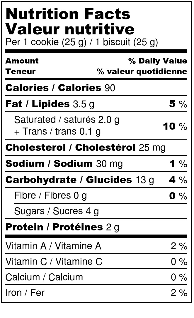 Spring pastel cookies - Nutrition Label.jpg