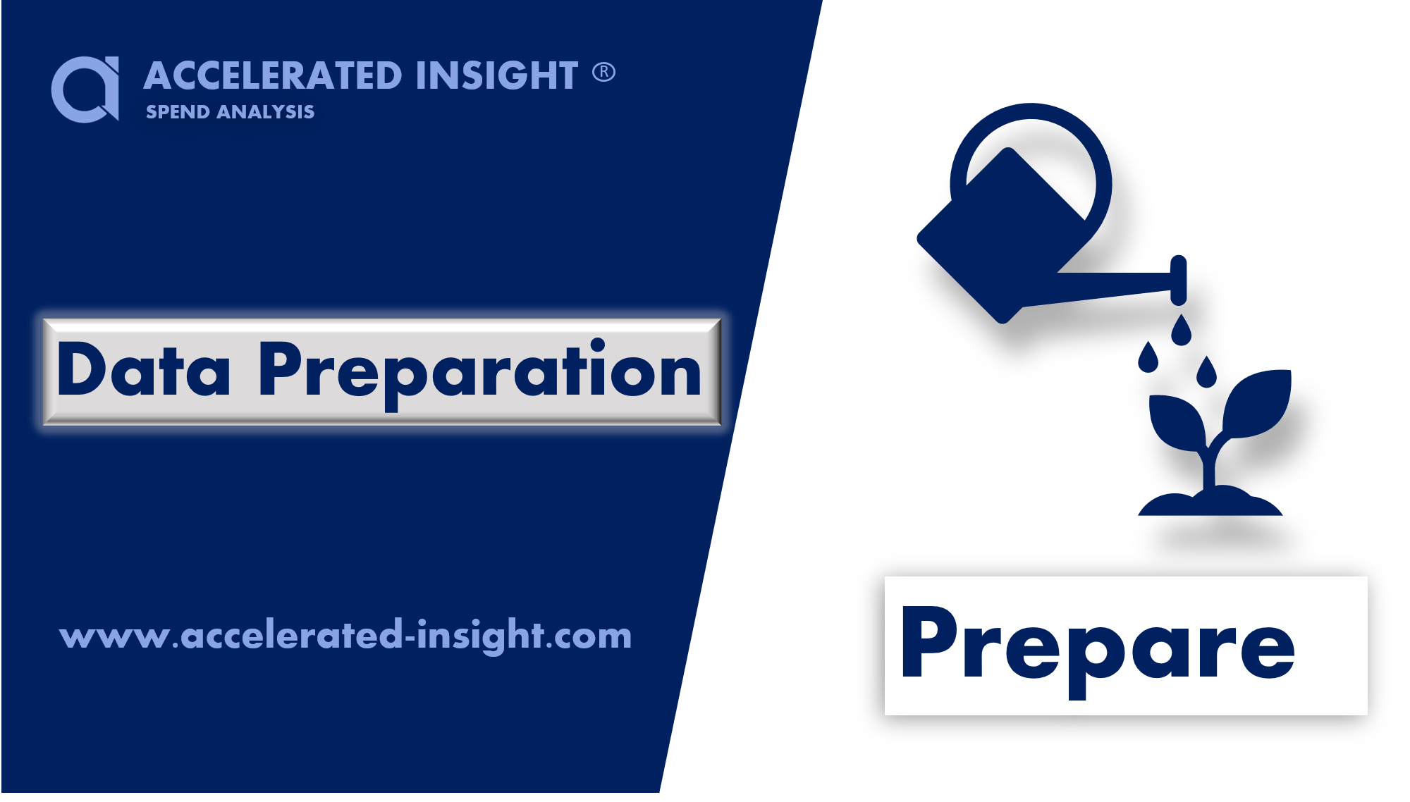 How to Conduct Data Preparation Spend Analysis? 8 Step framework