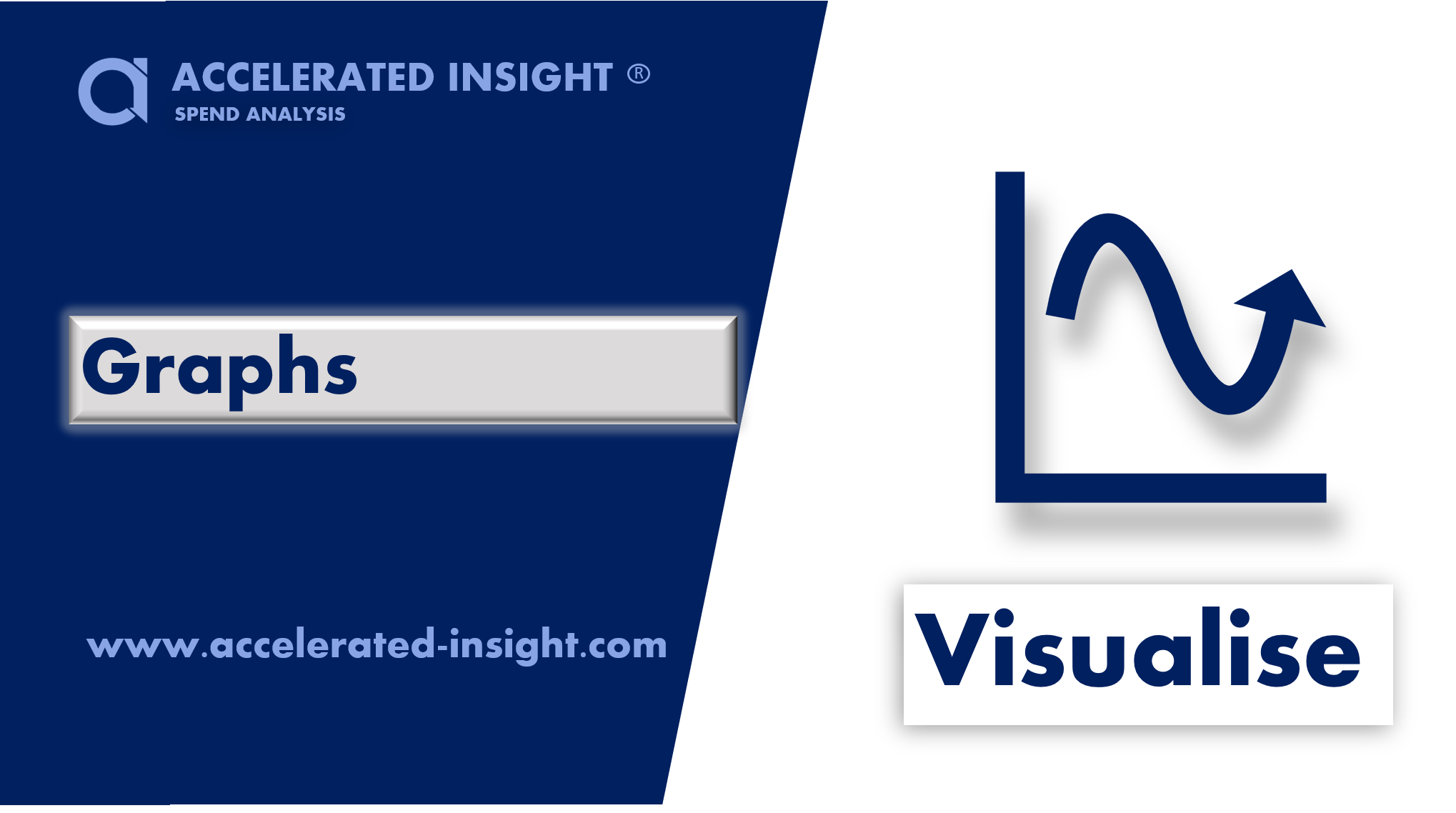 Spend Analytics Graphs