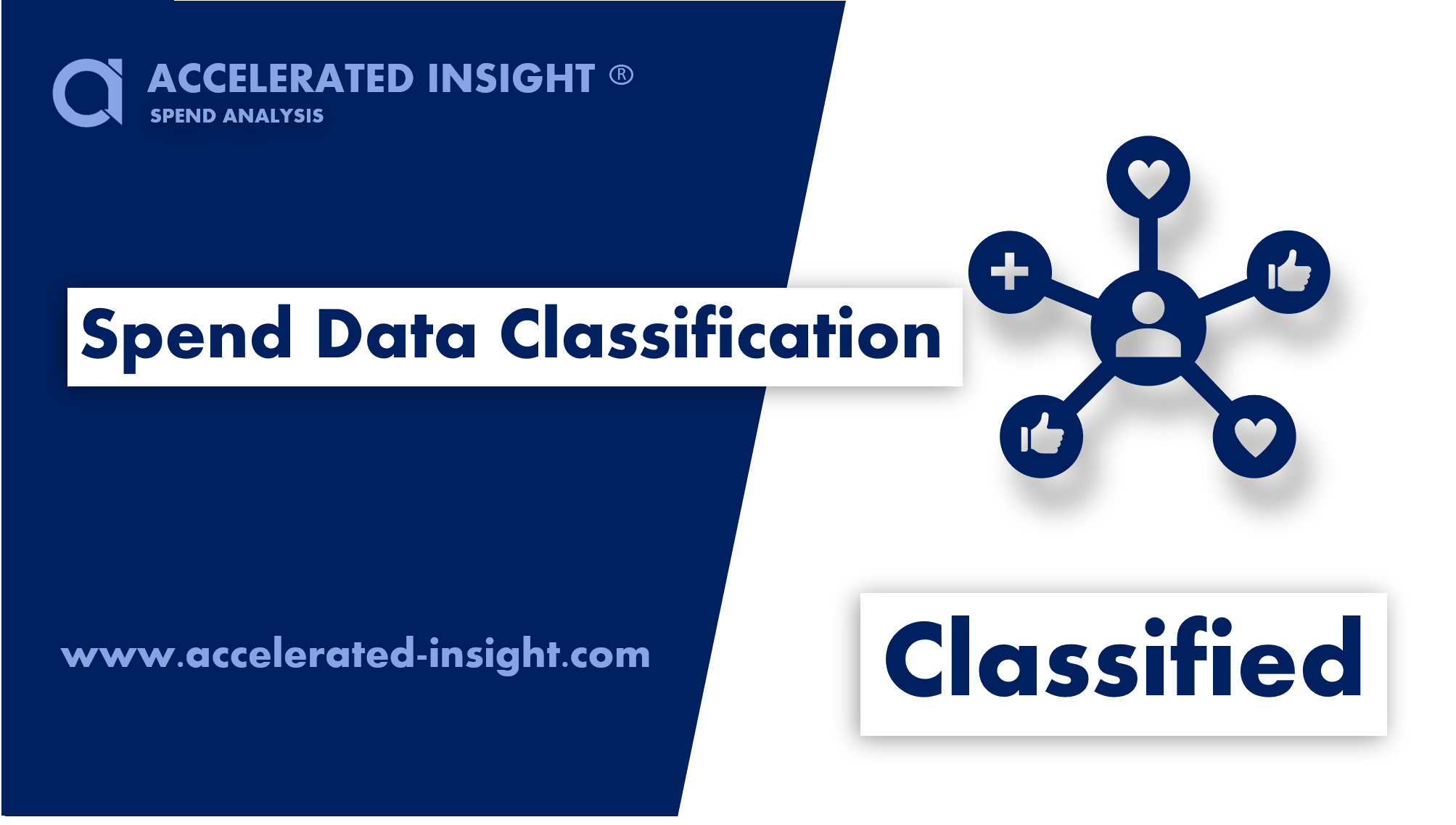 What is Spend Data Classification?