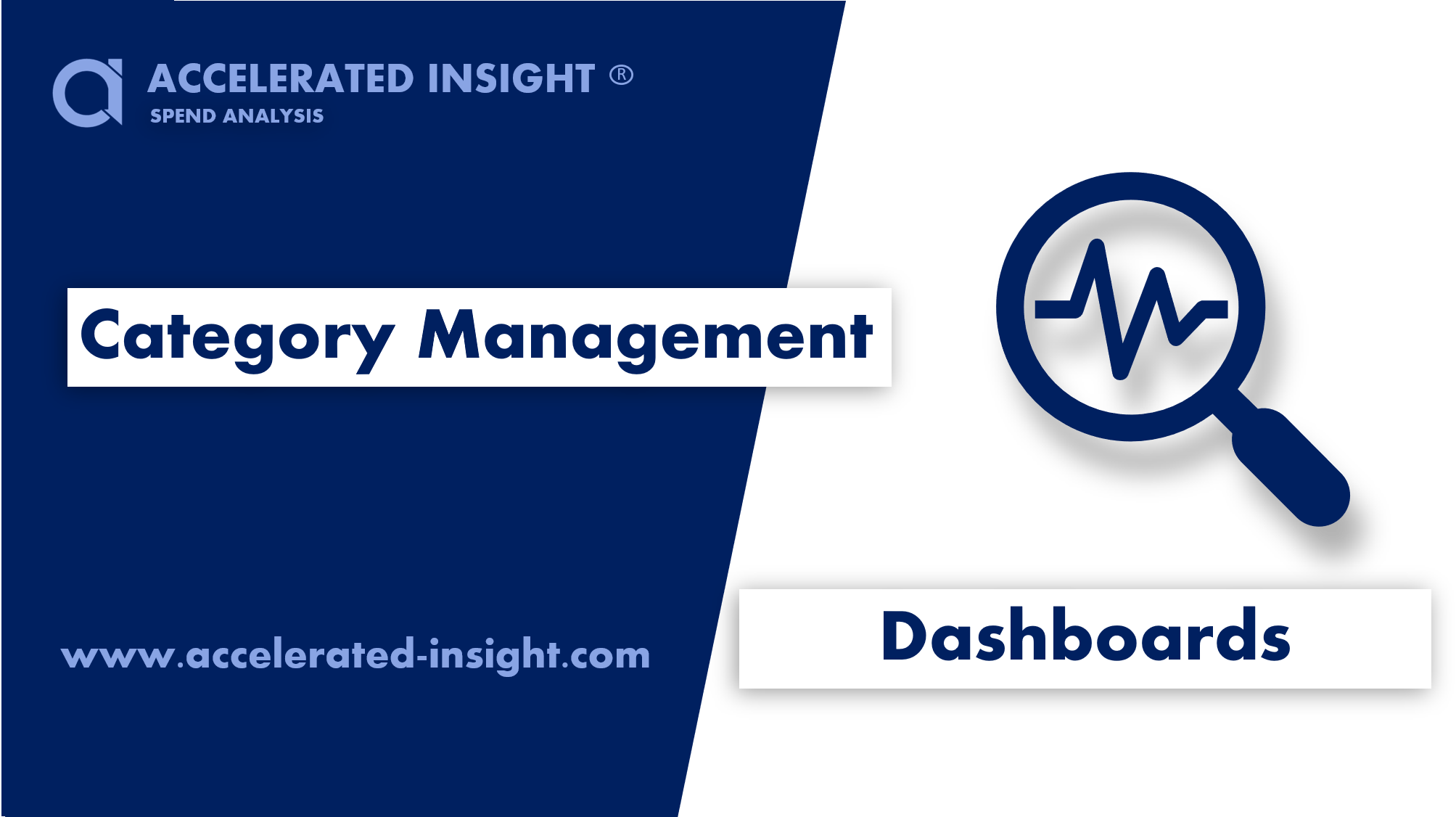 What is a Category Management Dashboard