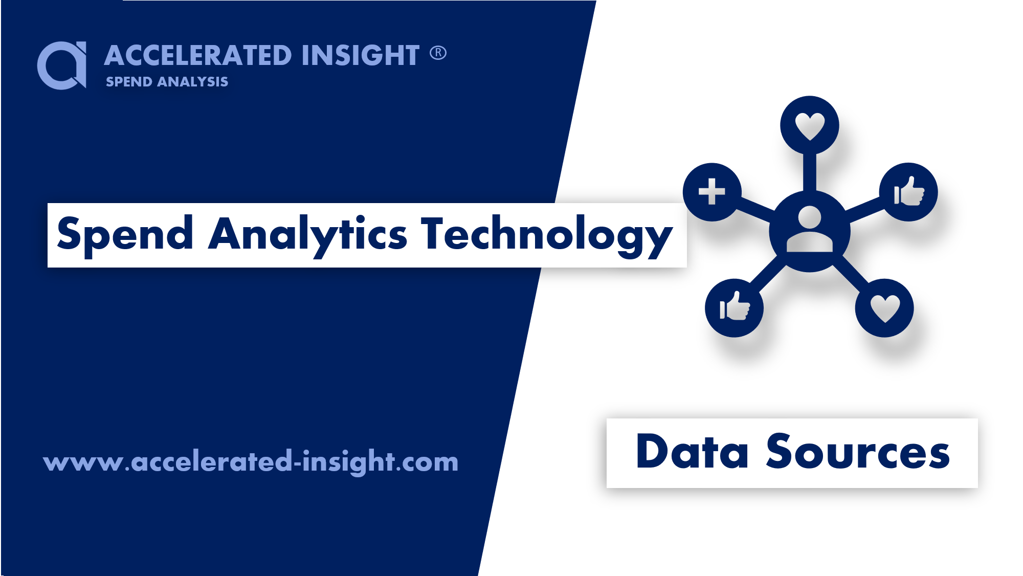 Spend Analytics Technology Data