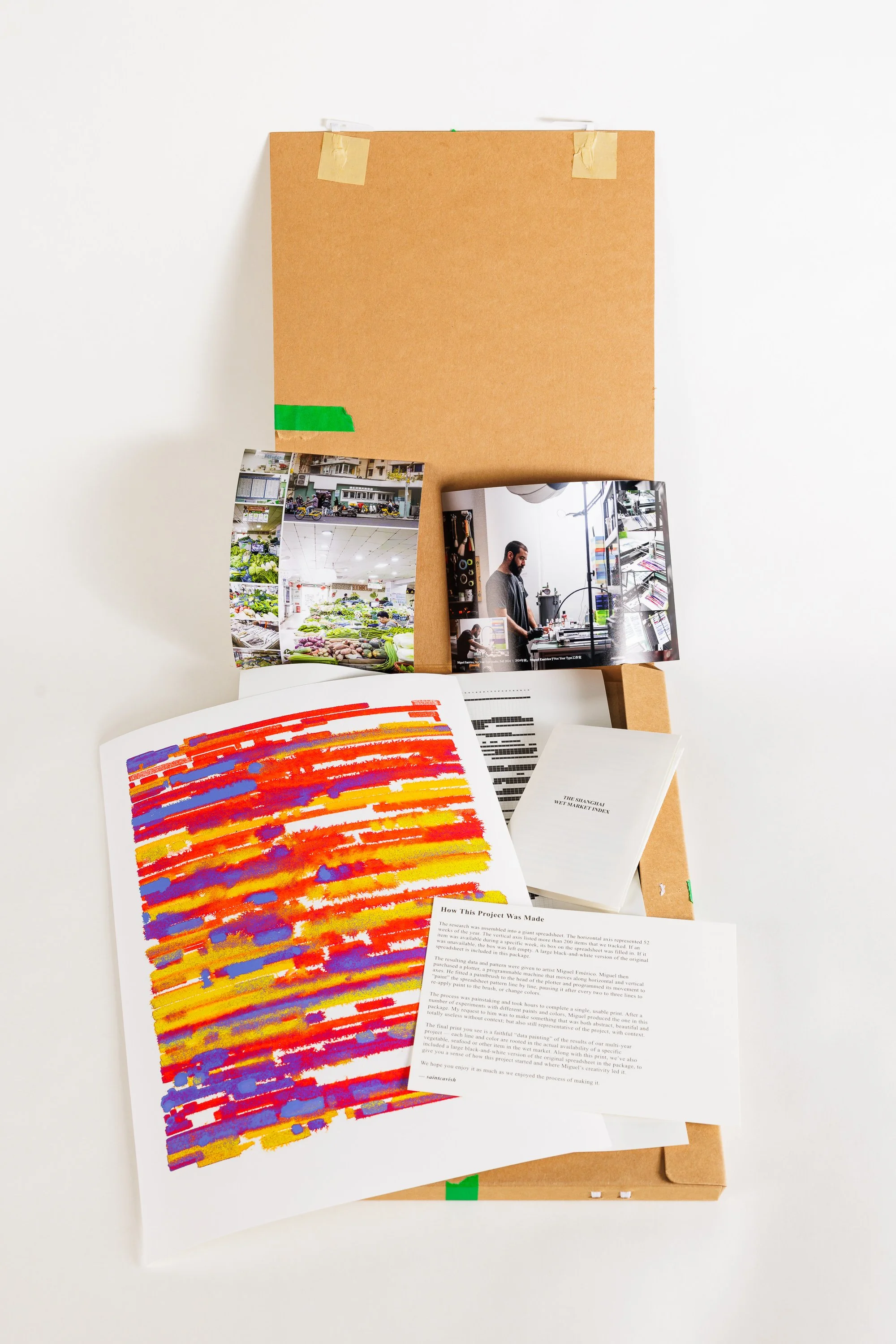 ST CAVISH - WET MARKET INDEX