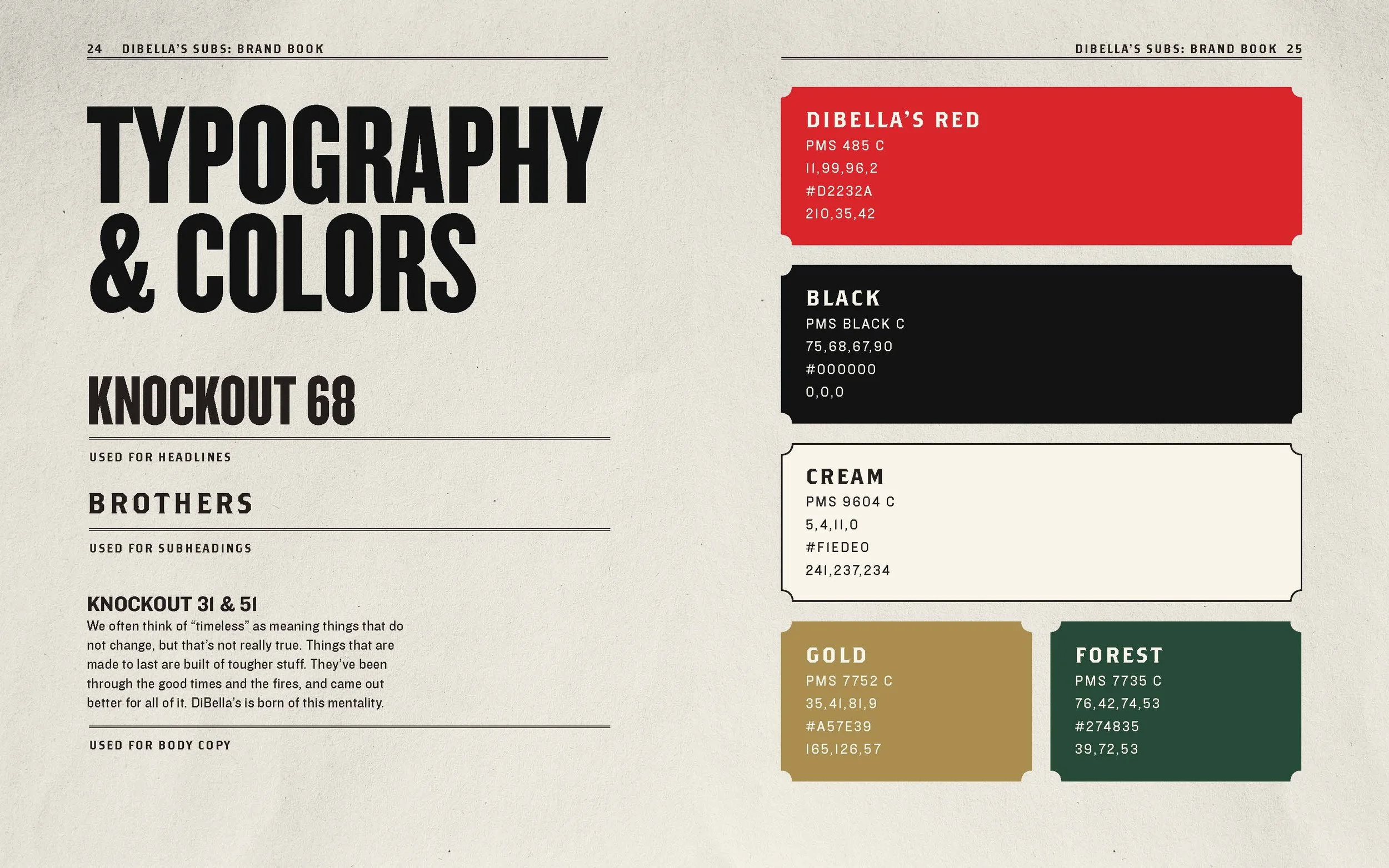 DS_24_BrandBook_8x10_R2-compressed_Page_14.jpg