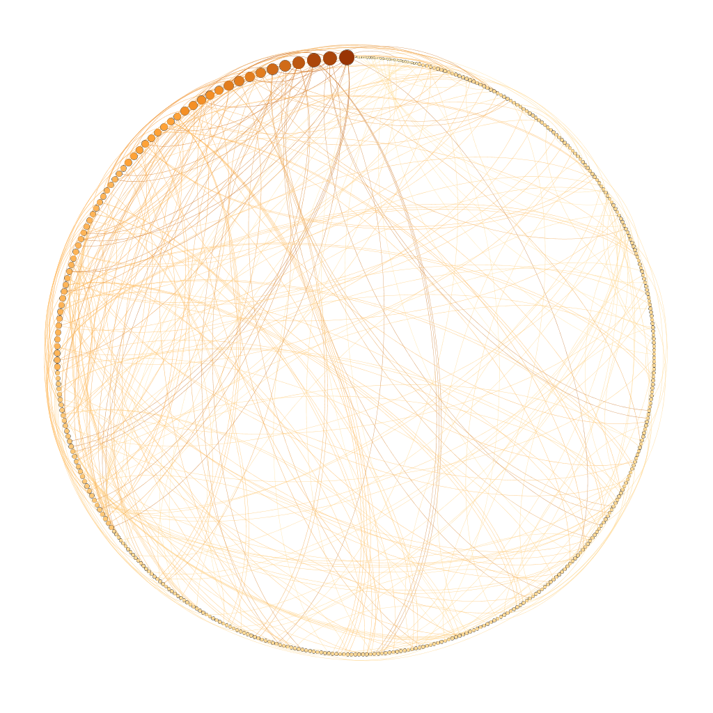 Network_circular.svg.png