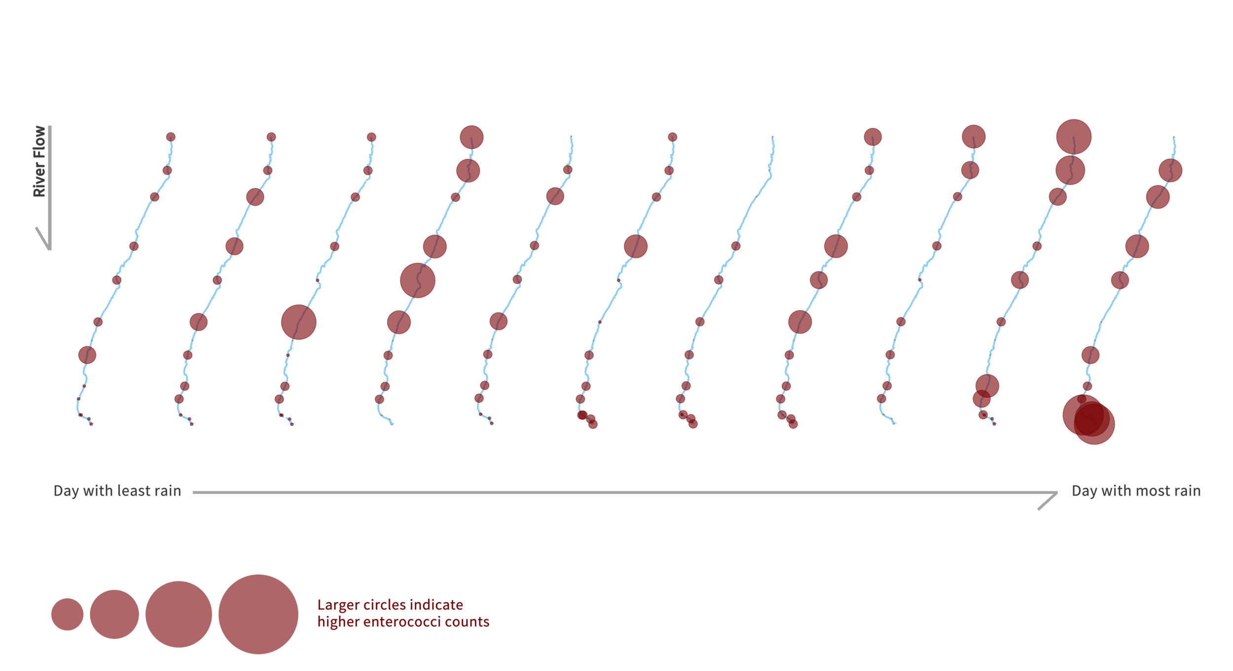 BRA_small_multiples_v2.png