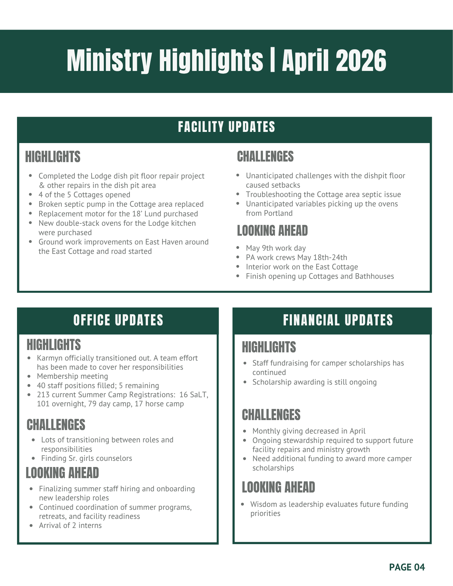 Copy of Fair Haven Monthly Newsletter (March 2026) (3).png