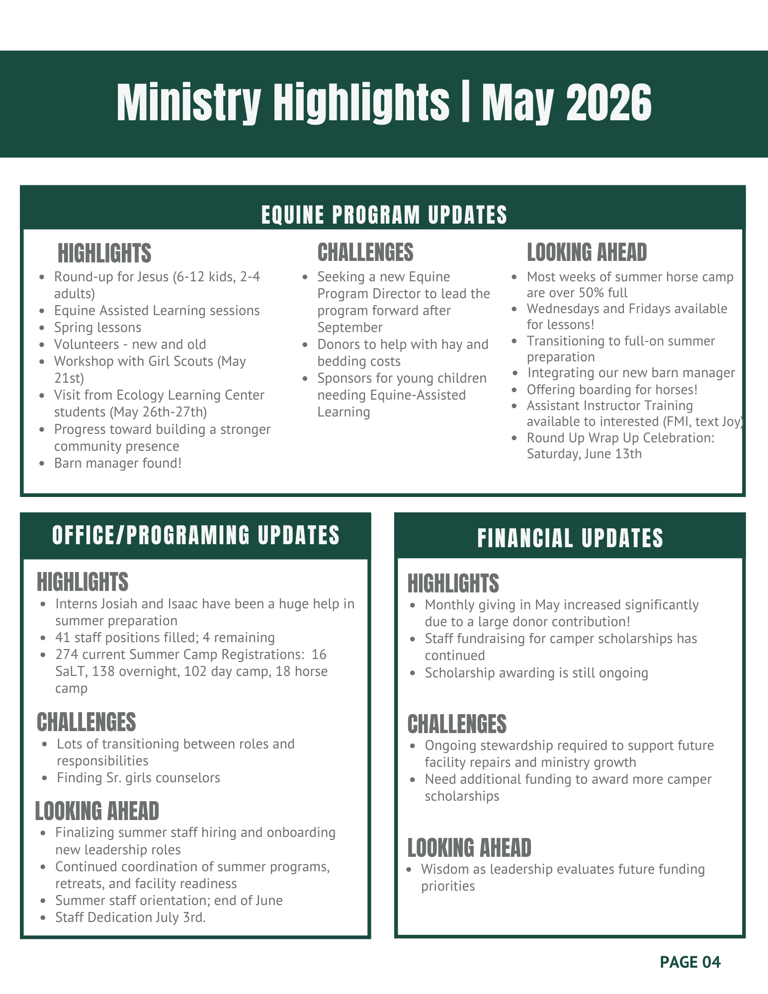 Fair Haven Monthly Newsletter (May 2026) (3).png