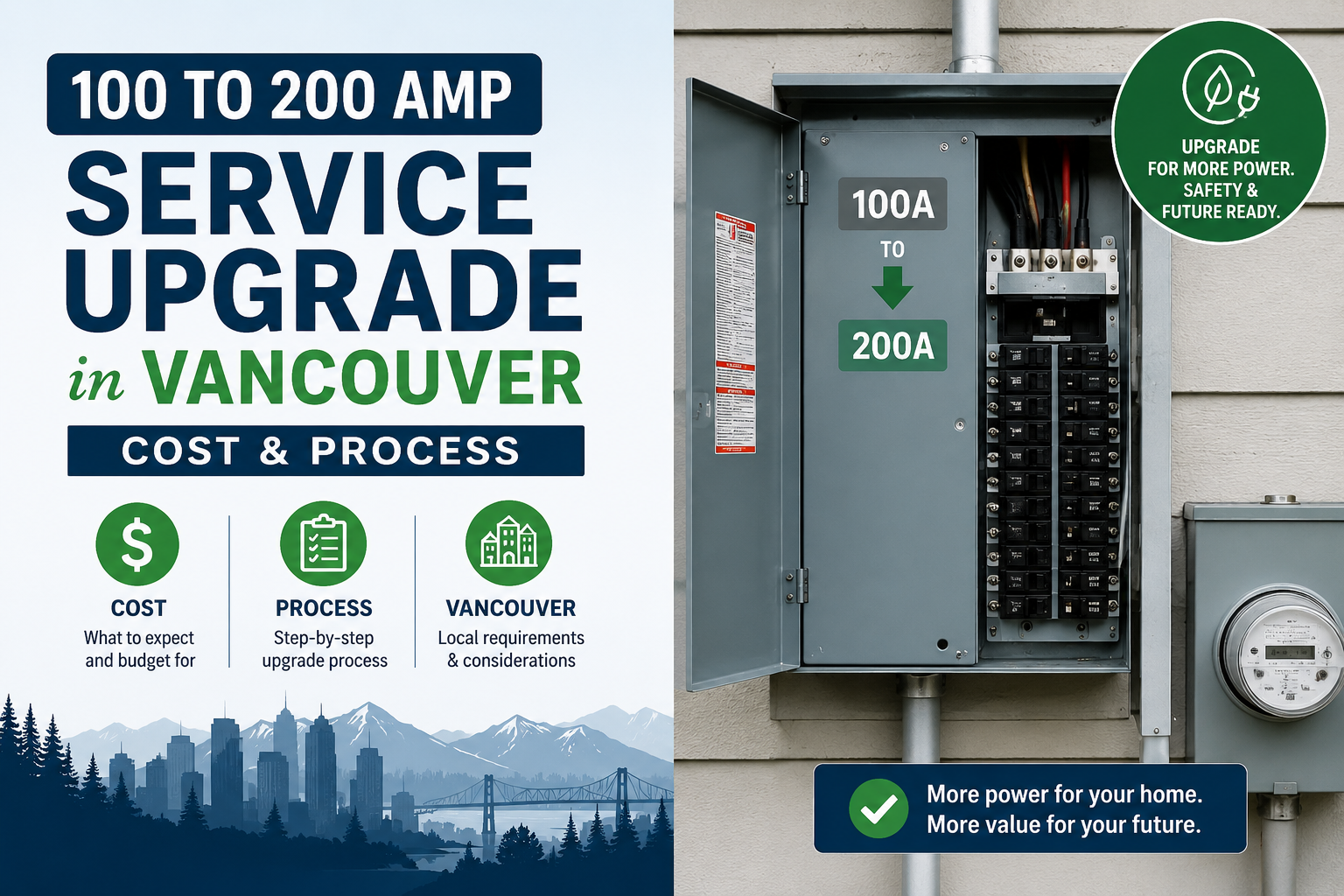 100 to 200 Amp Service Upgrade in Vancouver: Cost &amp; Process
