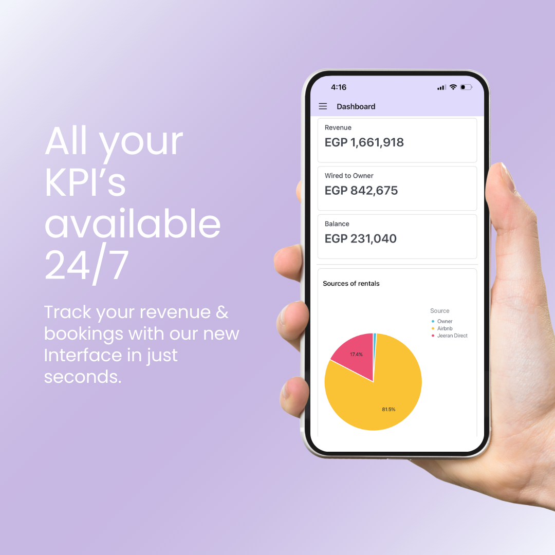 I am an owner/ investor