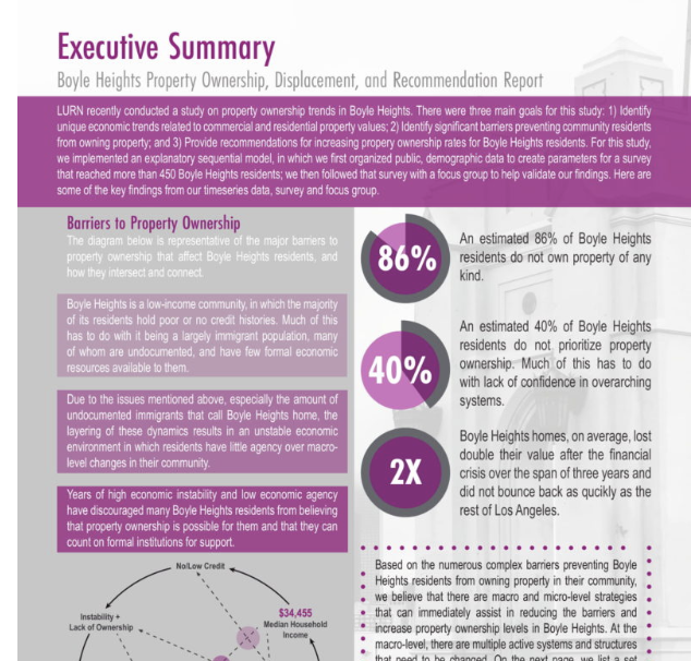 Boyle Heights Property Ownership, Displacement, and Recommendation Report Summary 2018