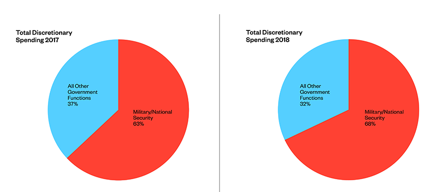 chart2.png