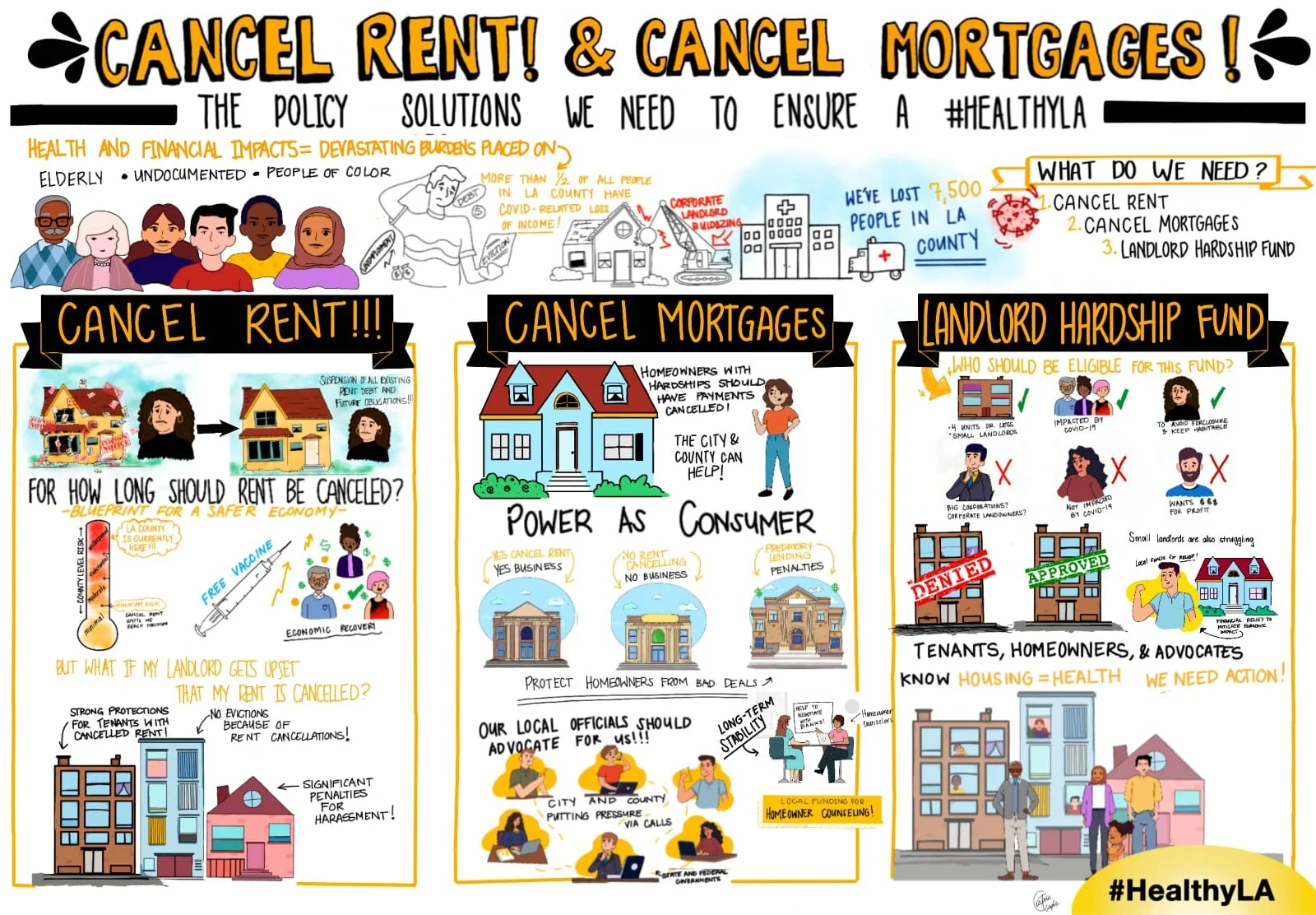 #CancelRent: More than a Slogan