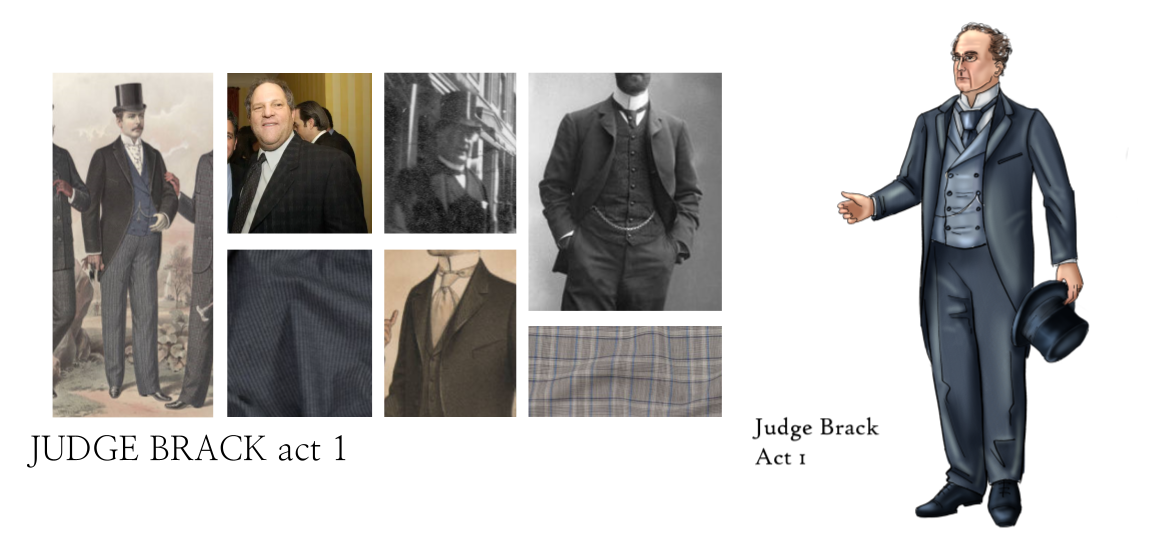 Hedda Gabler Concepts (8).png