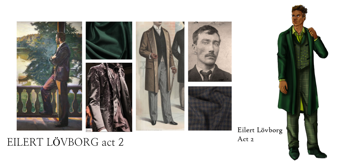 Hedda Gabler Concepts (7).png