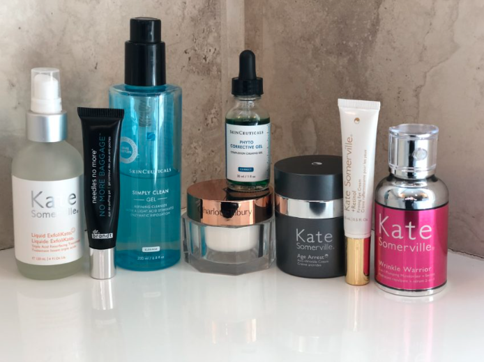 Current Skin Care Routine