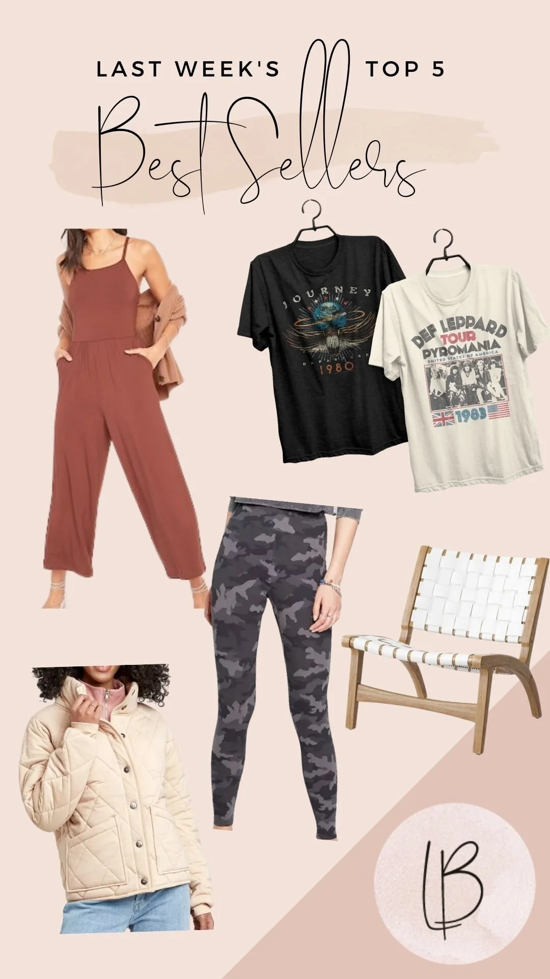 Last Weeks Best Sellers 3/12/21