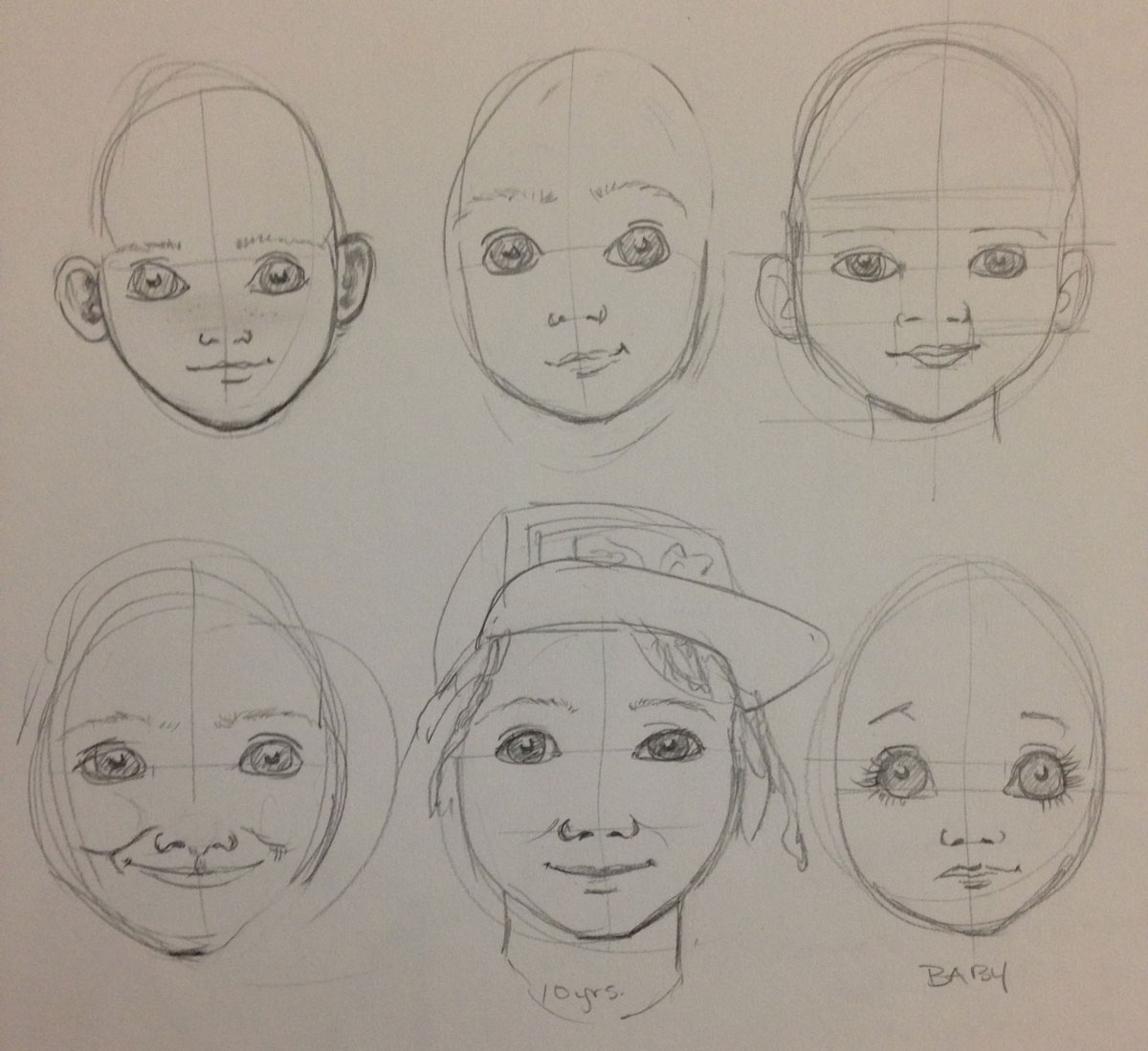 Head Sketches to Create Boy