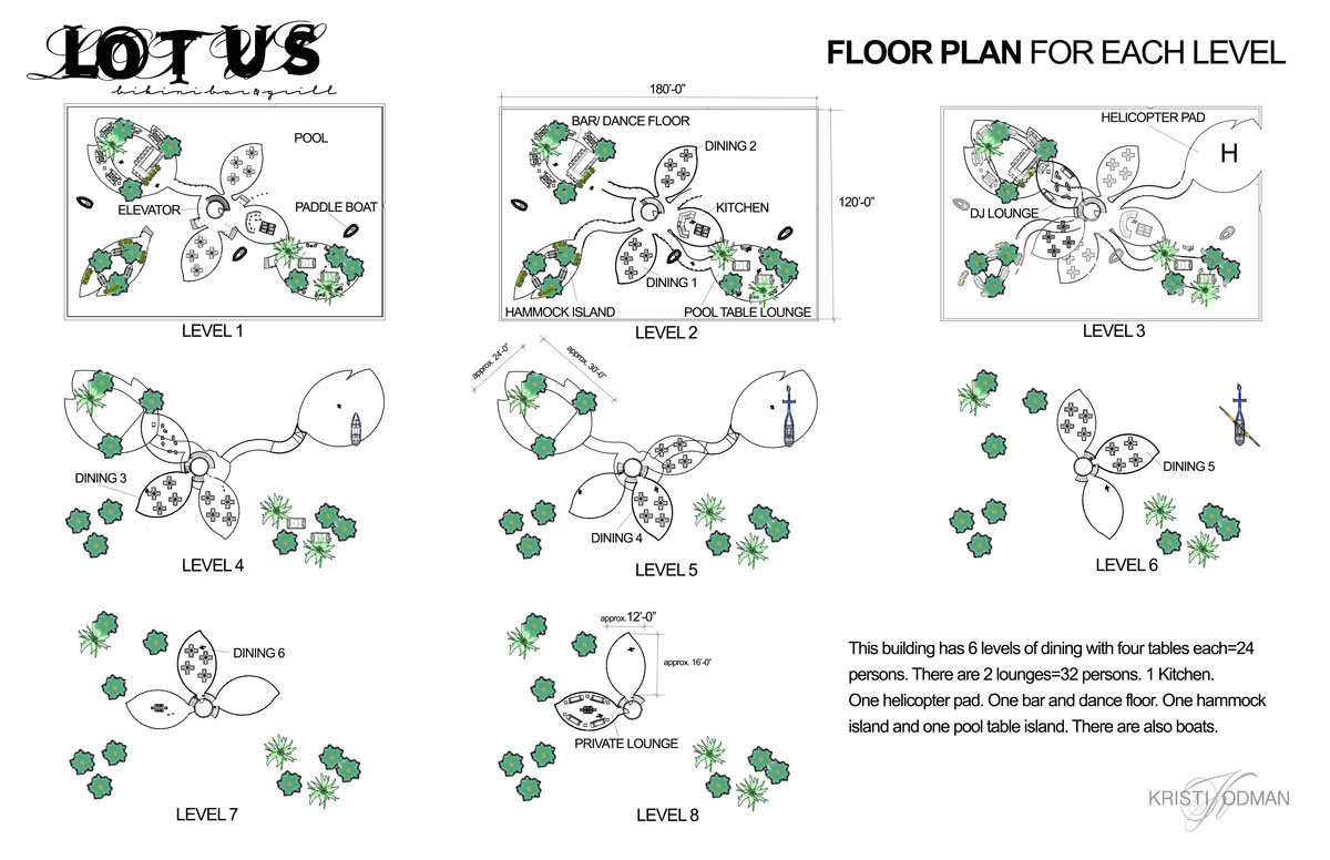 Lotus Floorpans For All Levels