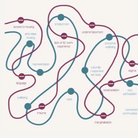 We are Belong Aotearoa.