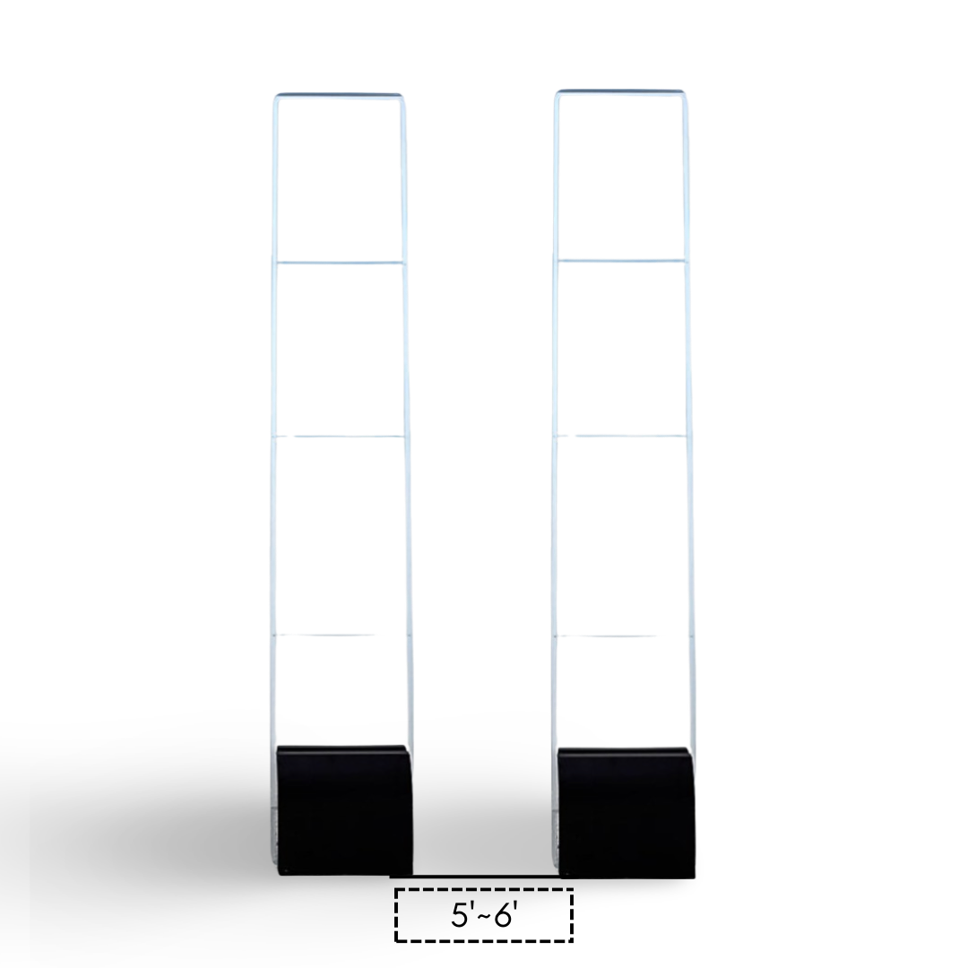 RF303_Clear_Dual_System.png