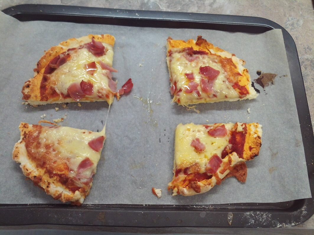 Scone Base Pizza.jpg