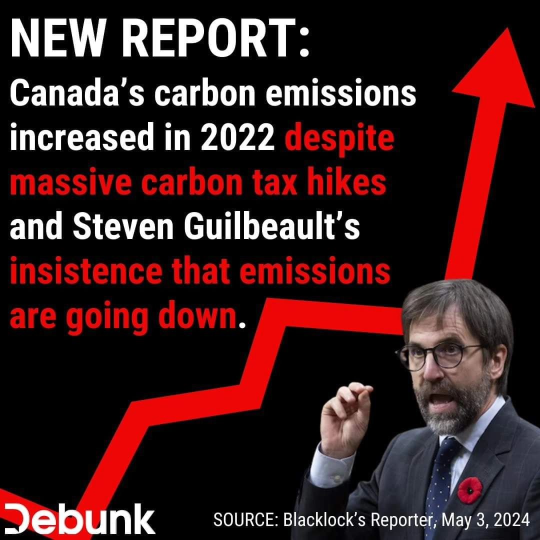 The carbon tax is making your life more expensive AND it's not working.