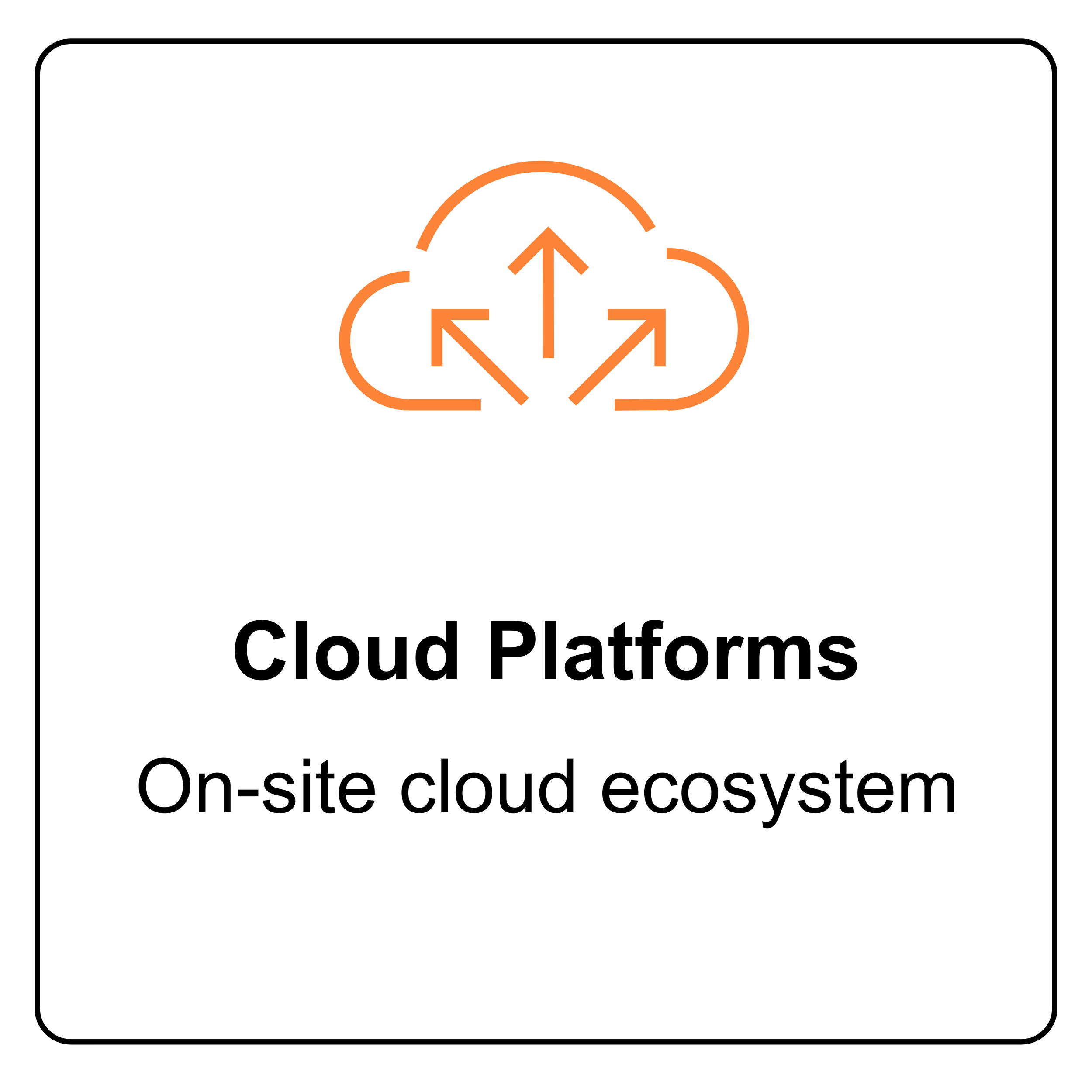 Cloud Platforms.png
