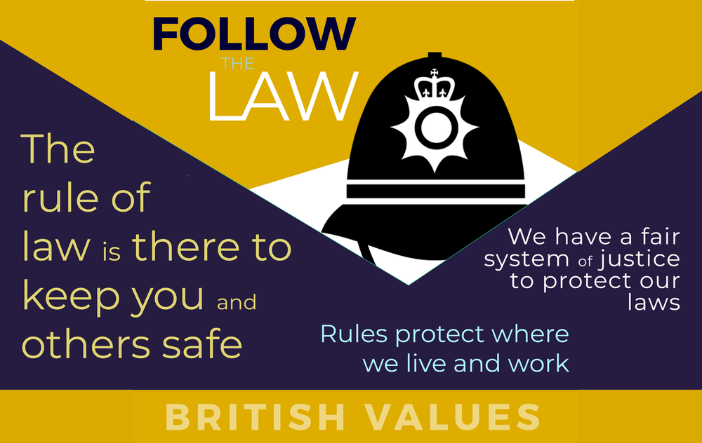 British Values What Are They And Why Are They Important Your Students Union