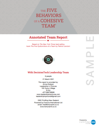 Sample 5 Behaviors Profile.PNG