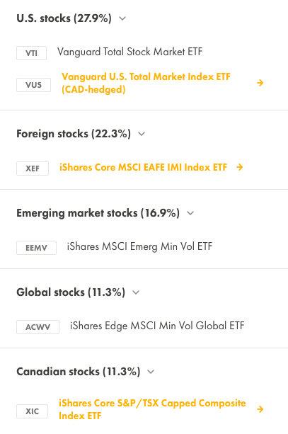 Wealthsimple Holdings.png