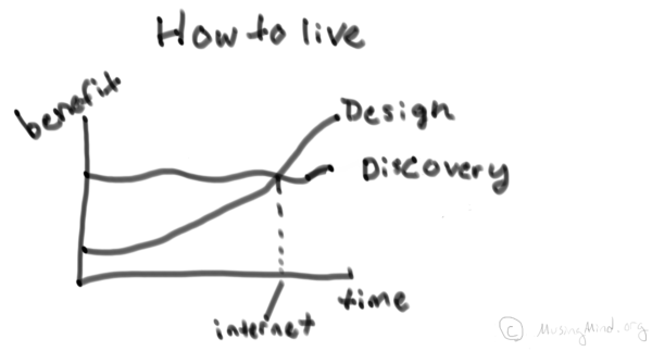 Graph 1.png