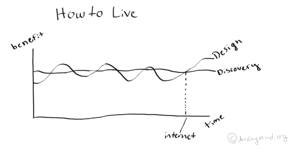 Graph 2.png