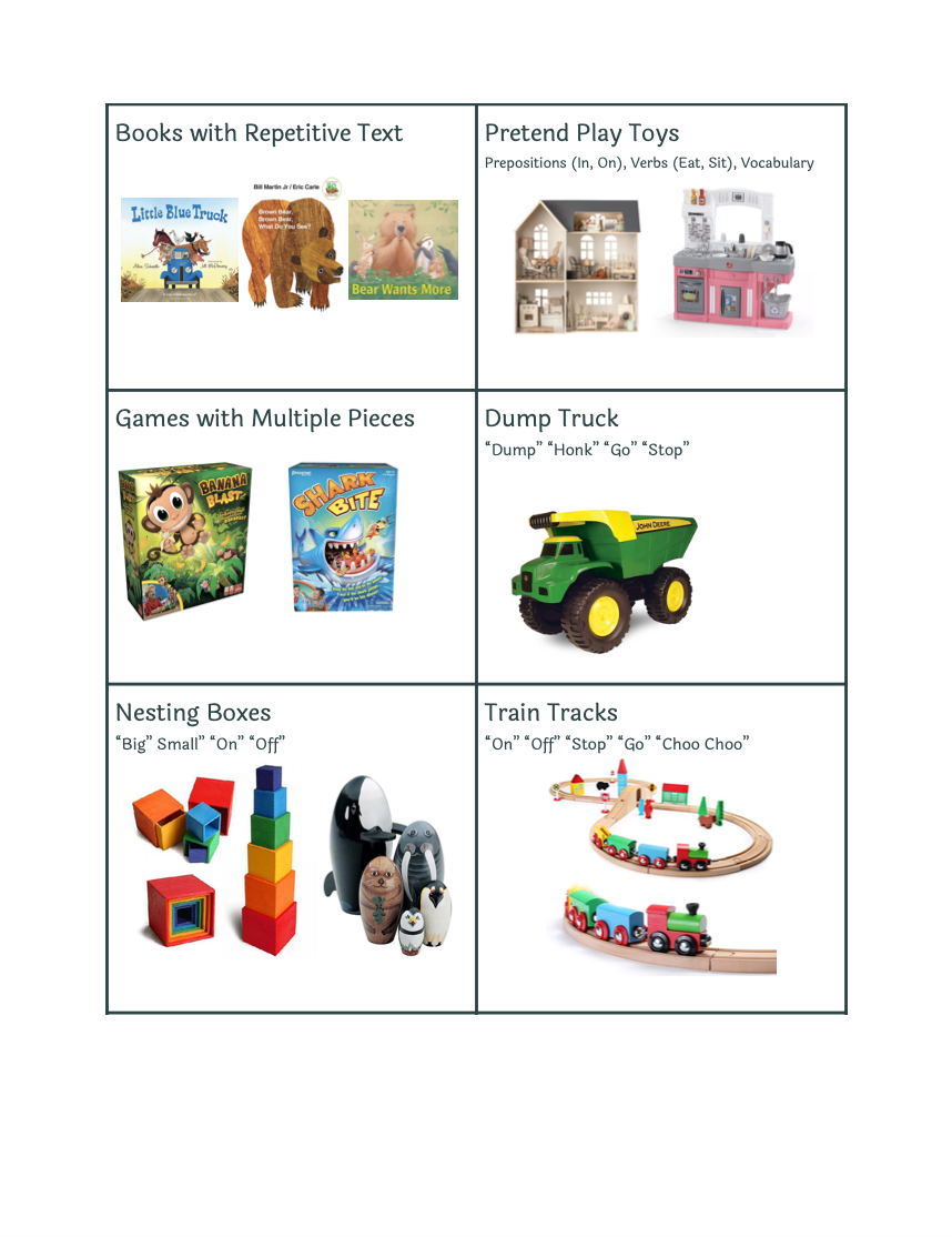 Resources Small Steps Therapy Resources small steps therapy