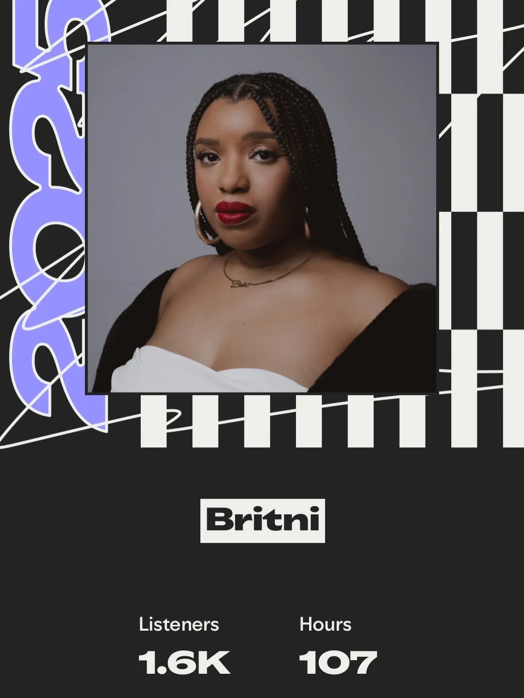 My music listens are up over 5,000% this year and all I can say is THANK YOU! Nothing is impossible and I&rsquo;ll never stop because of your love and support 💚 thank you for all the playlist adds, streams and shares! @spotifyforartists 

This year 