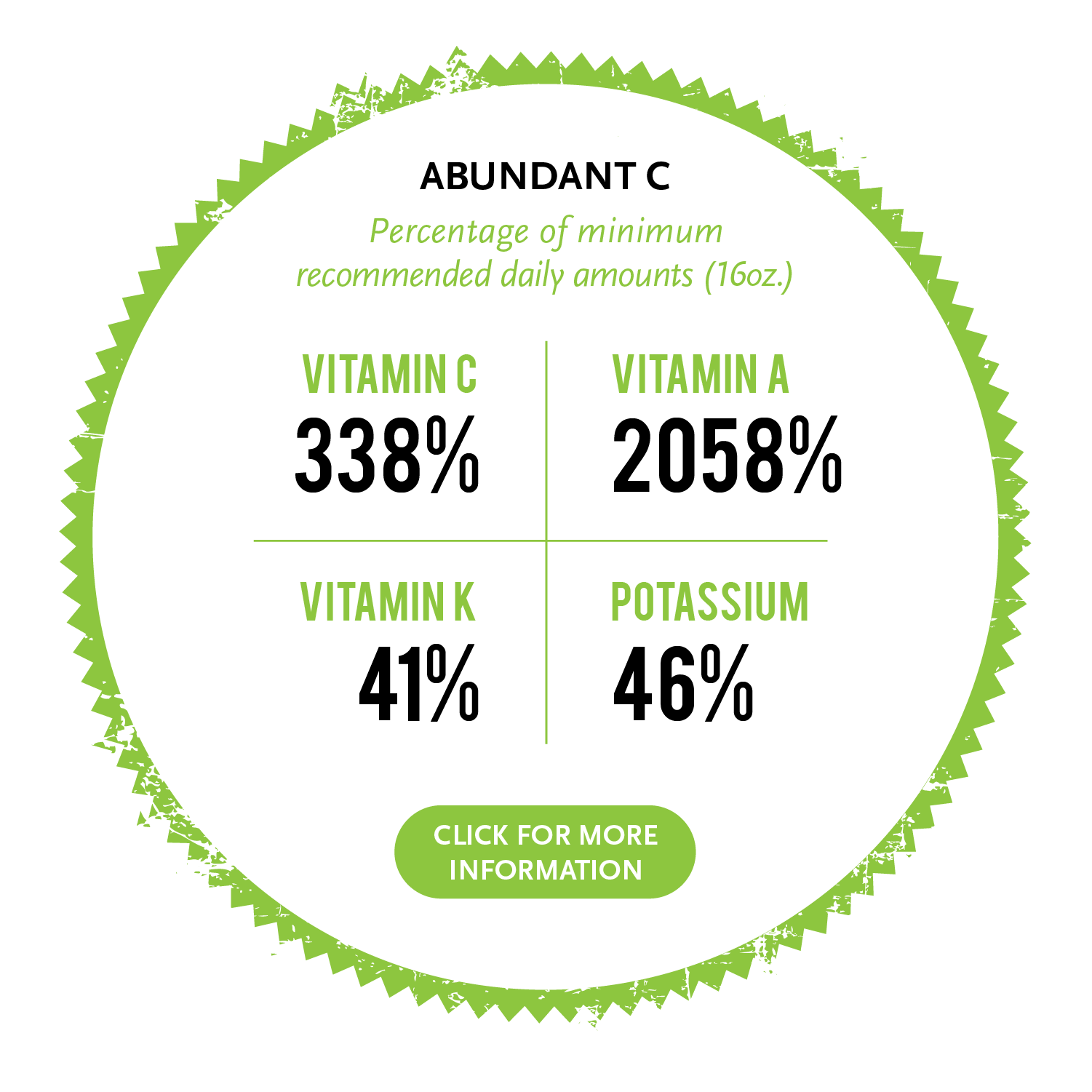 ABUNDANT C.png