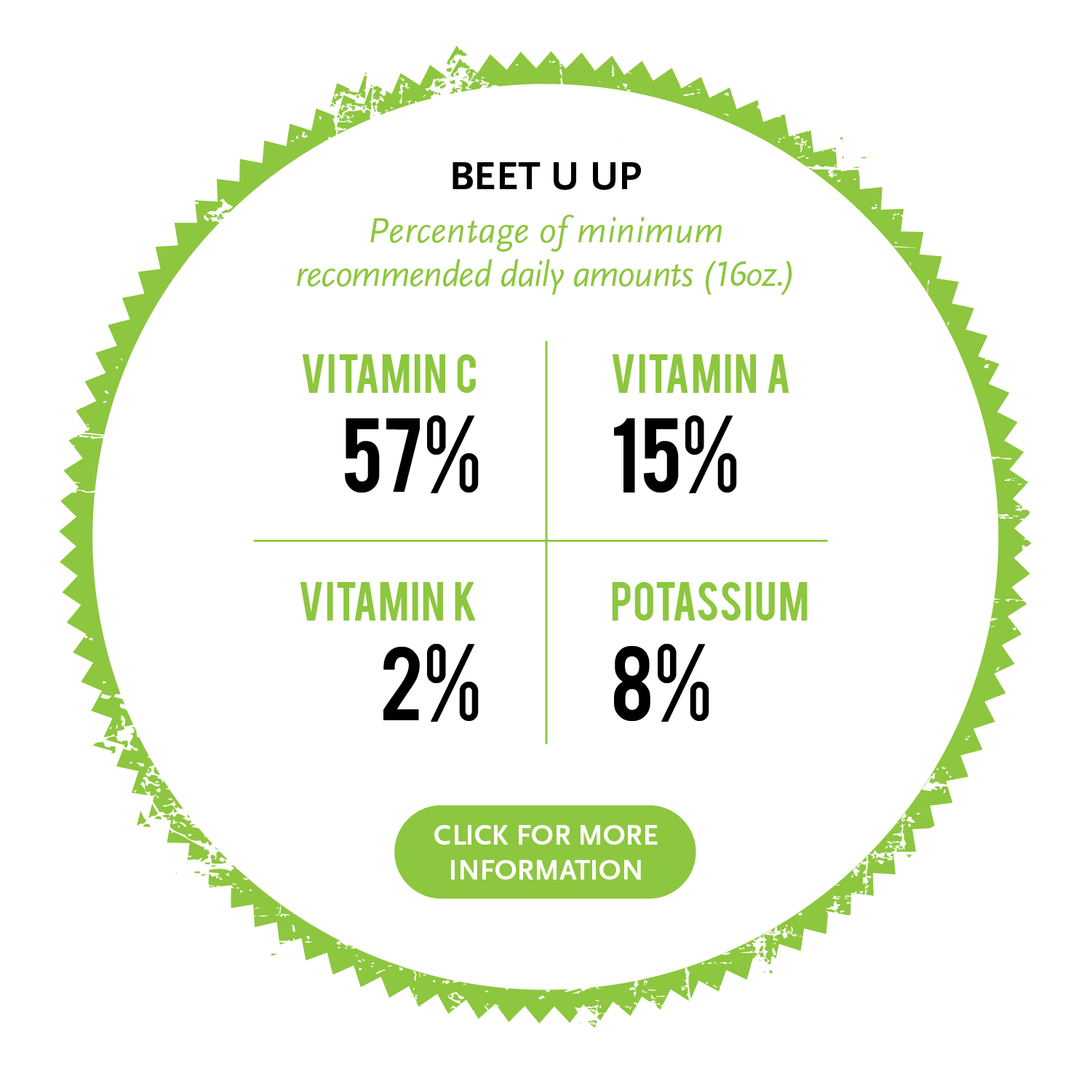 BEET U UP.png