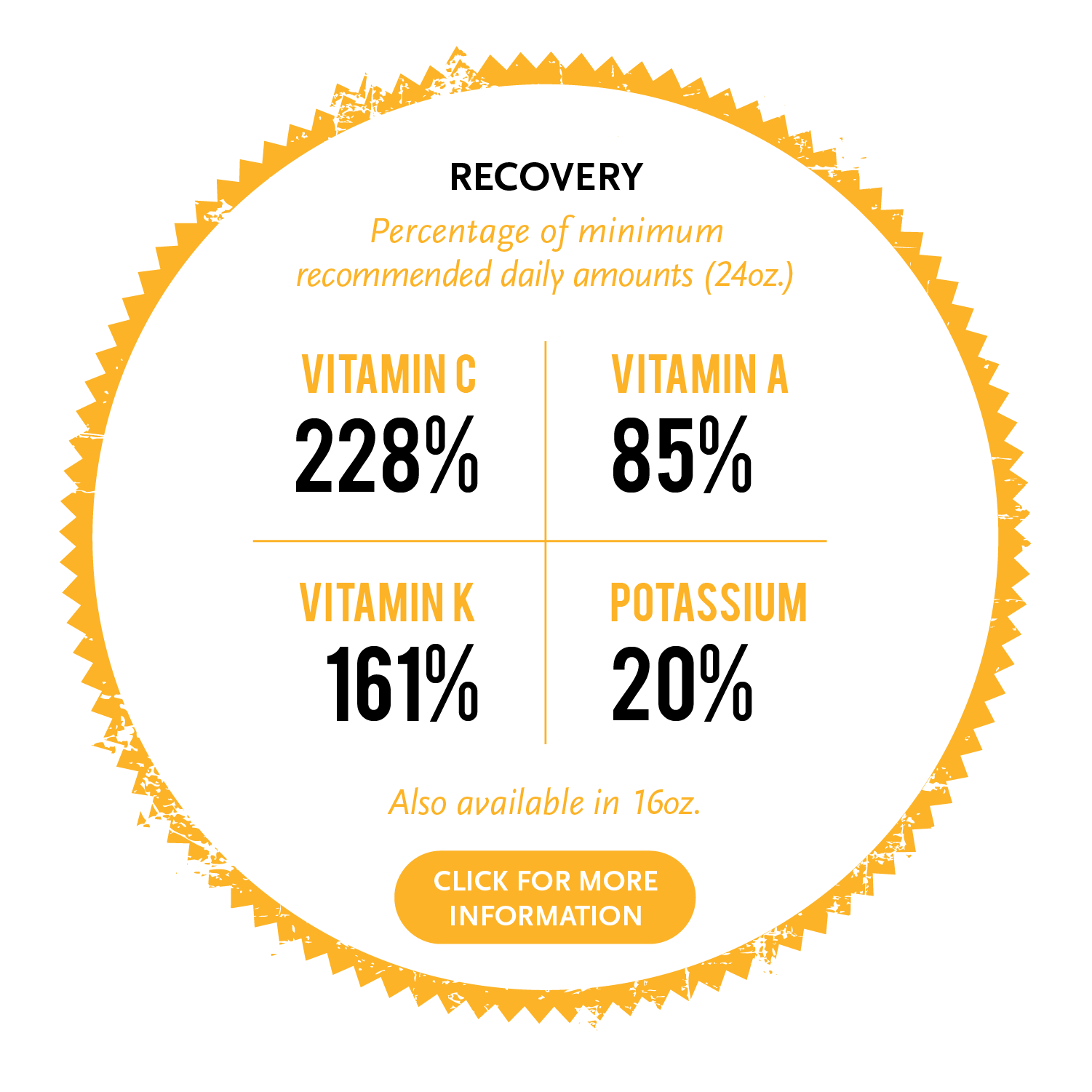 RECOVERY.png