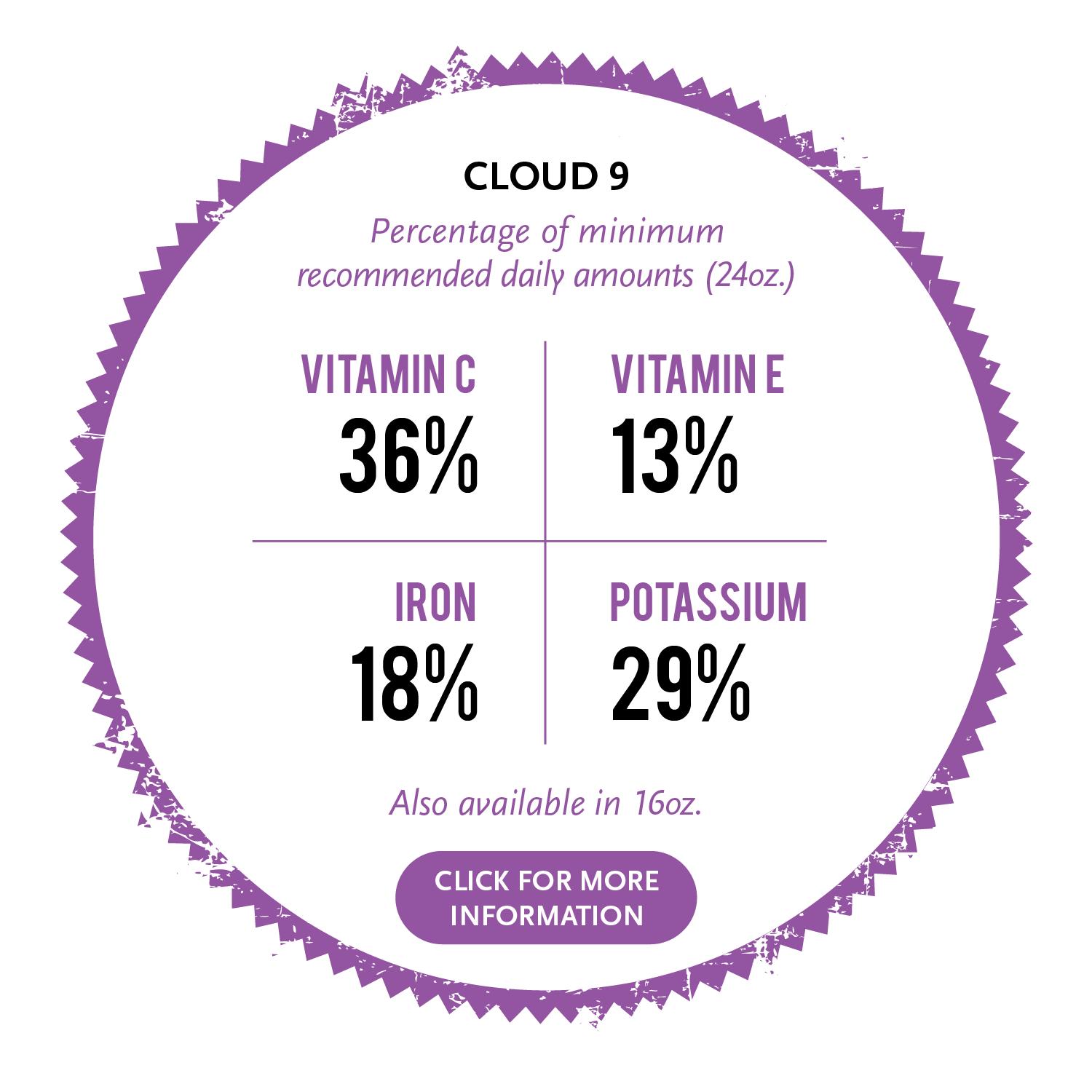CLOUD 9.png