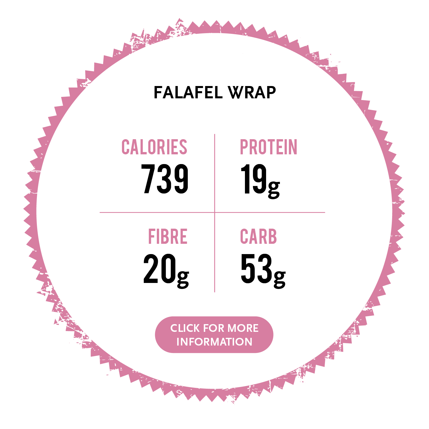 FALAFEL WRAP.png