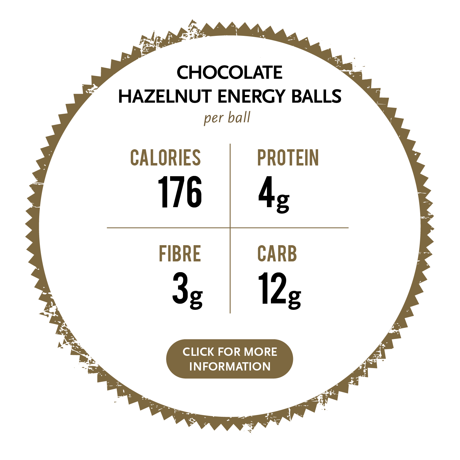 CHOCOLATE HAZELNUT ENERGY BALLS.png