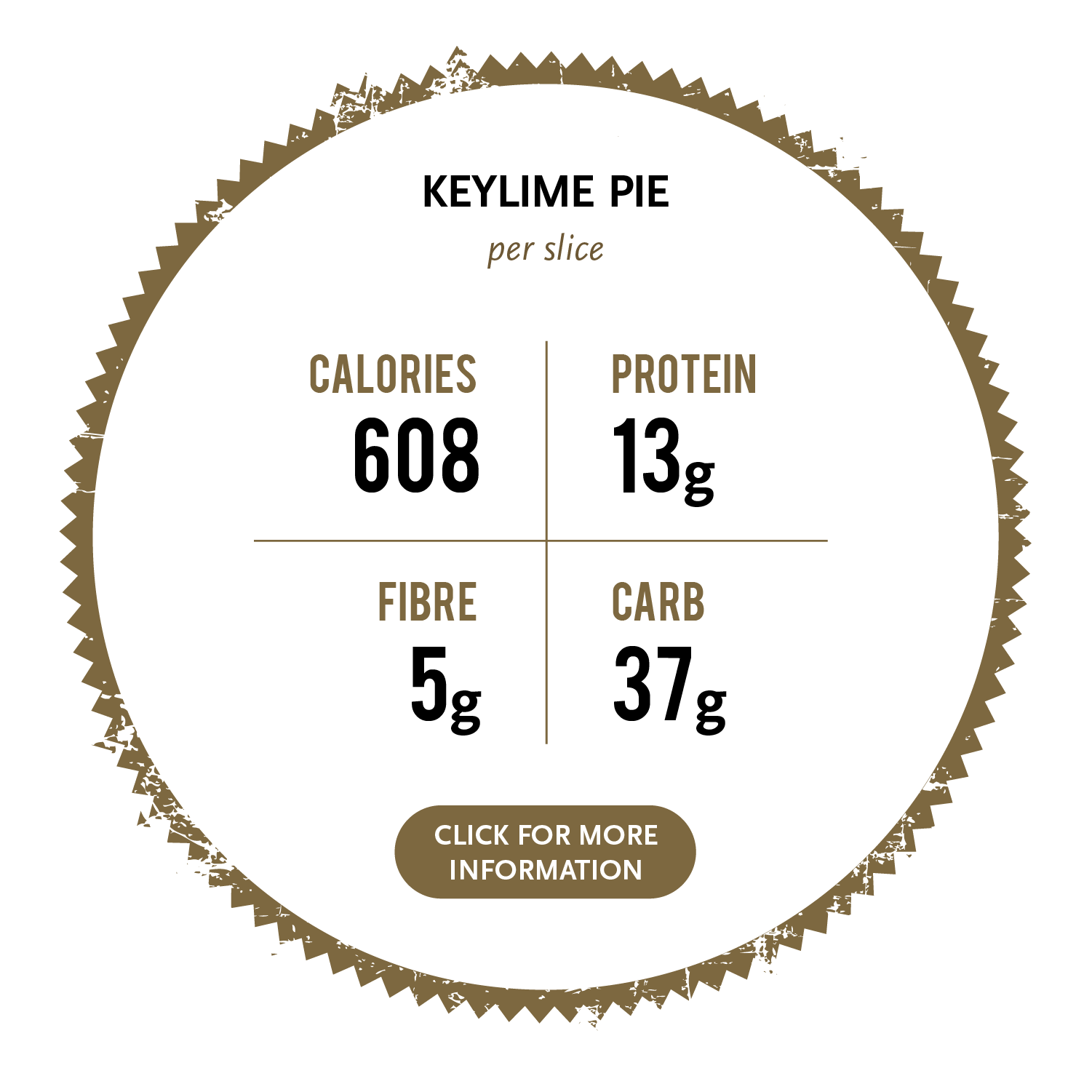 KEYLIME PIE.png