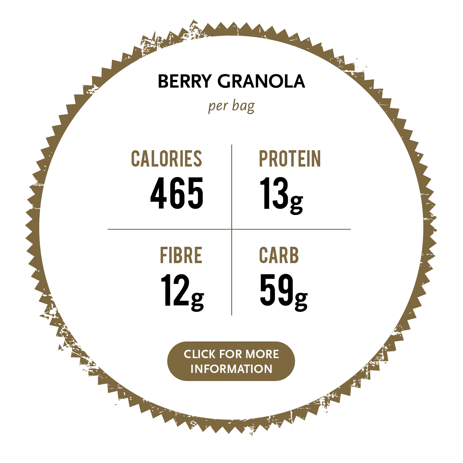 BERRY GRANOLA.png