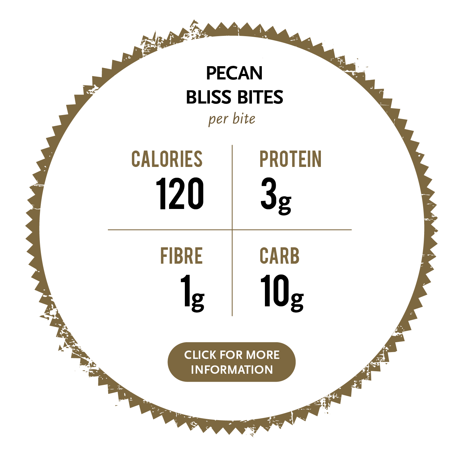 PECAN BLISS BITES.png