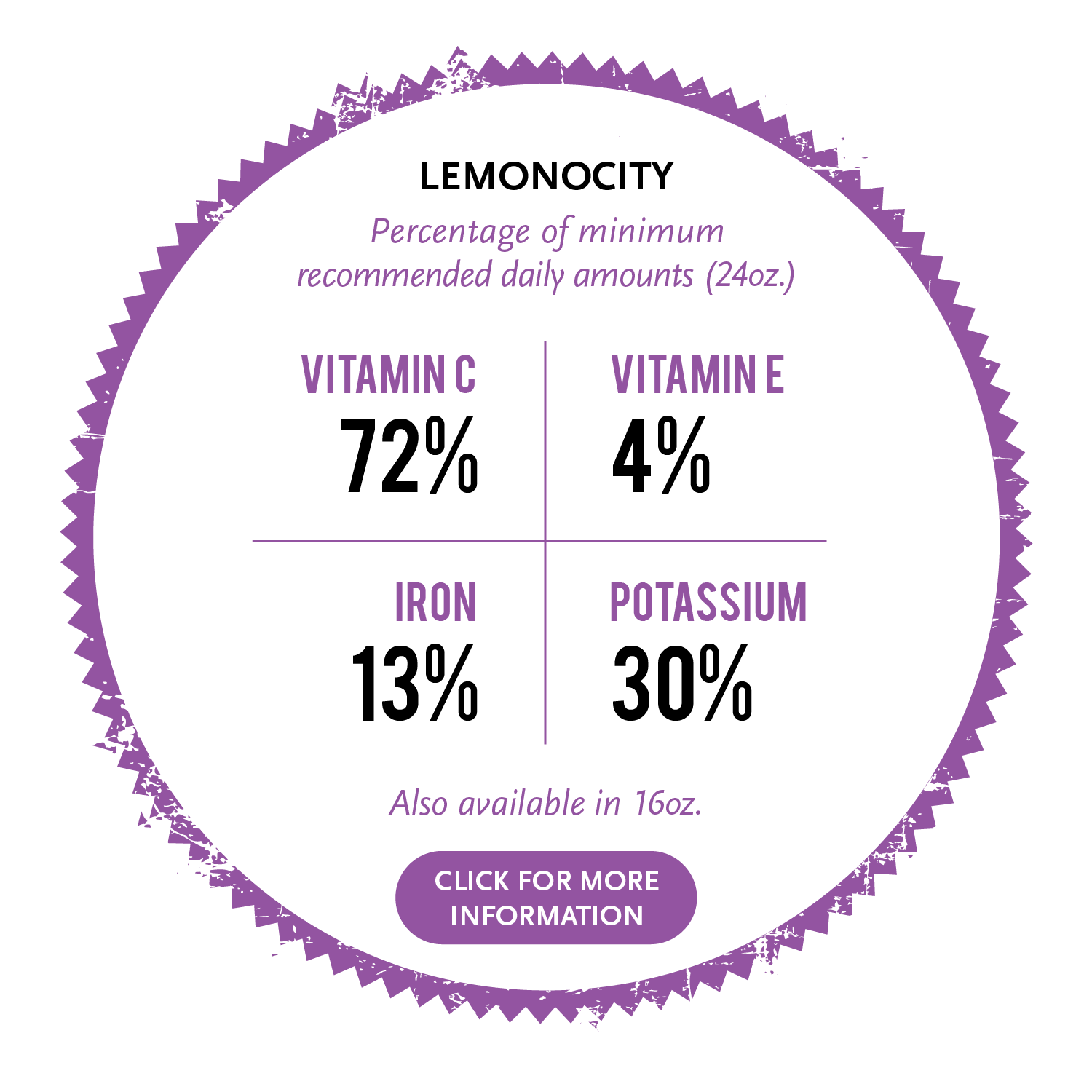 LEMONOCITY.png