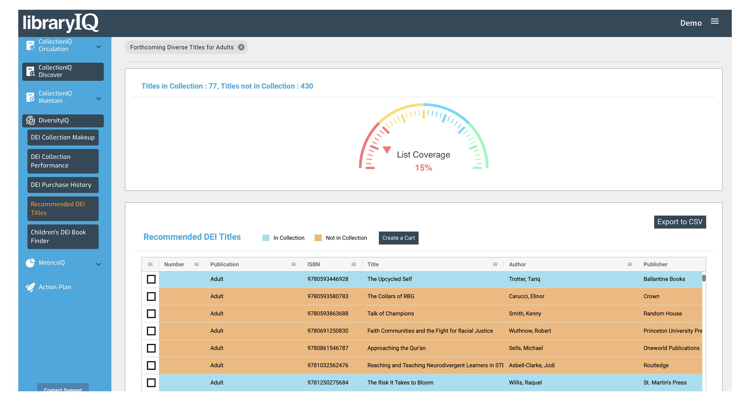 LibraryIQPlatform-RecommendedDEITitles(95%ScaledForPadding).png